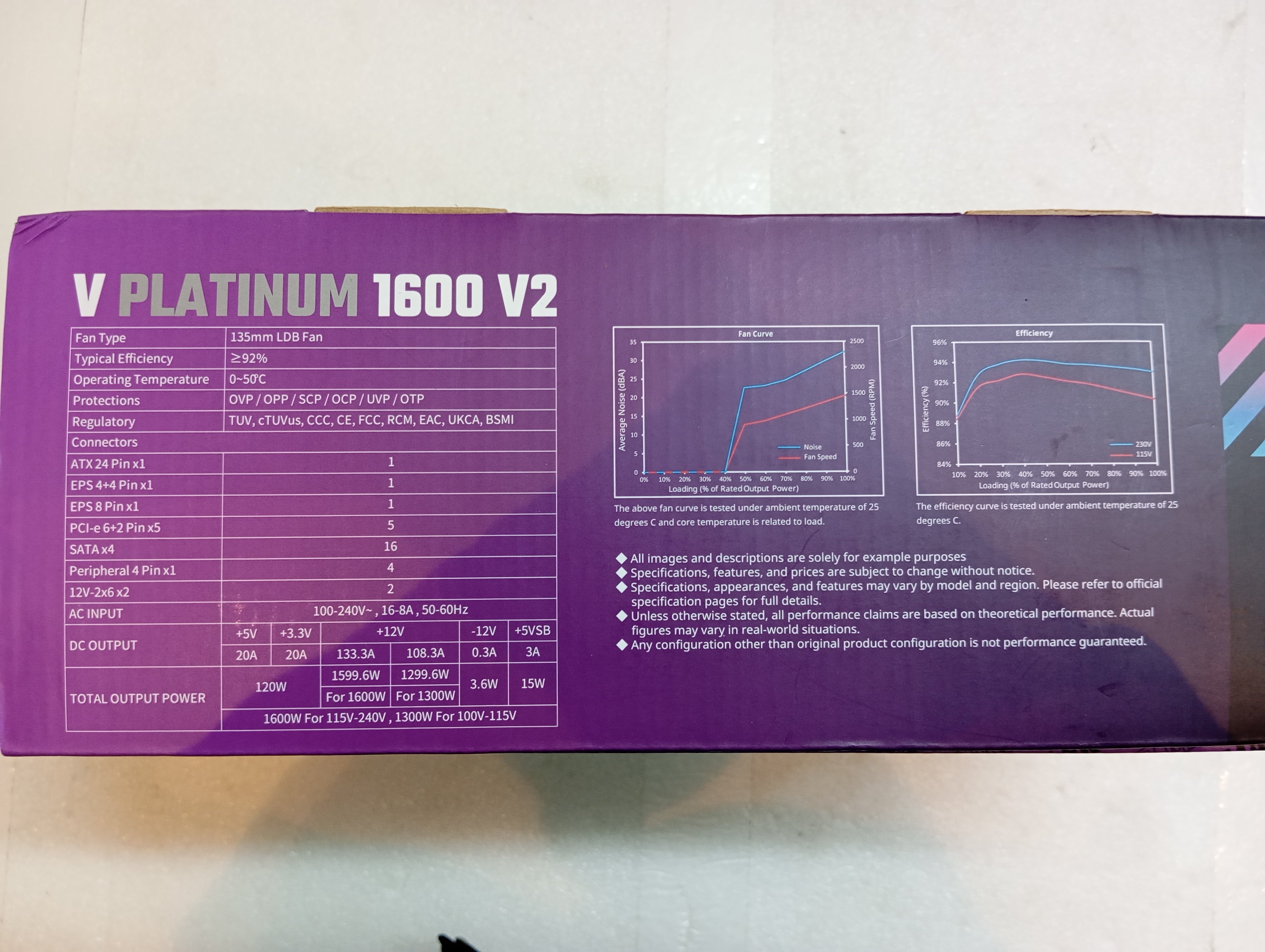 Refurbished Cooler Master V Platinum 1600 V2 Refurbished Cooler Master V Platinum 1600 V2